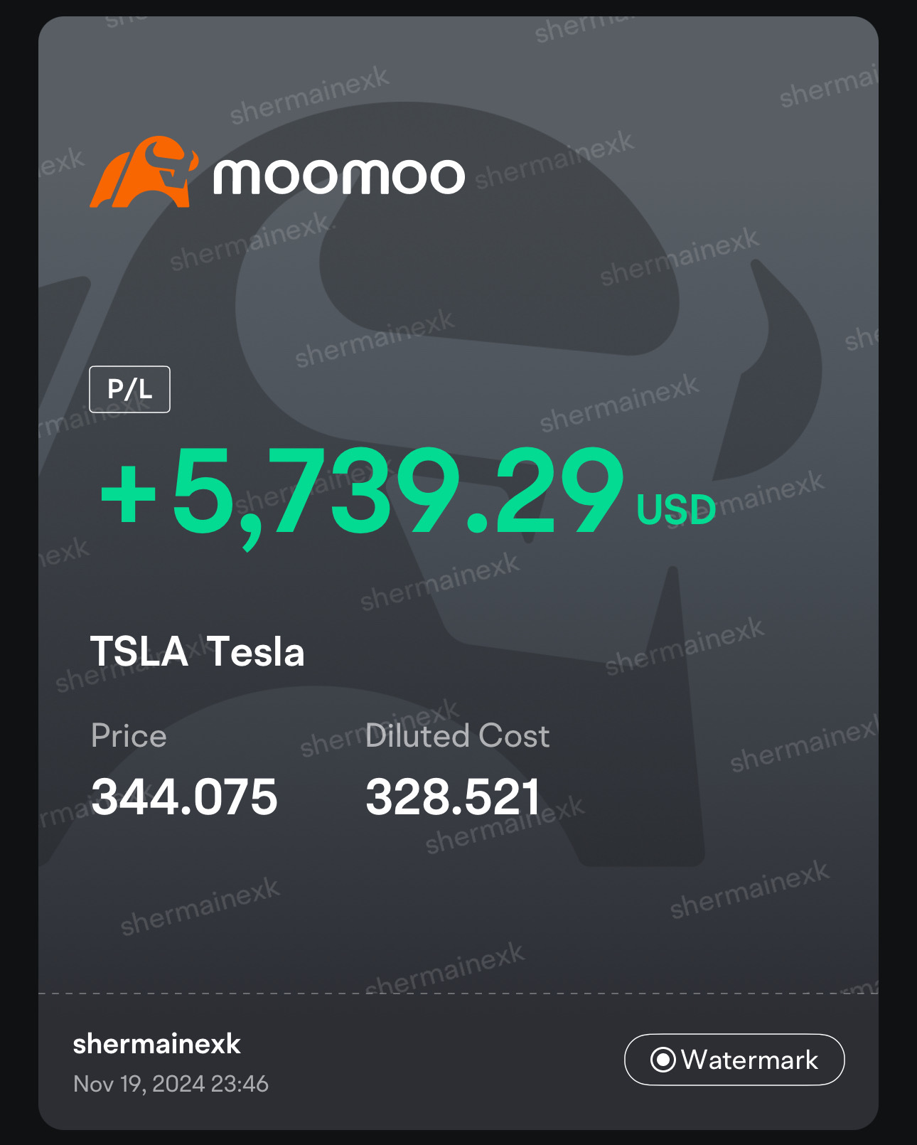 $特斯拉 (TSLA.US)$ 之前以336裝載更多，誰說買跌是錯誤的？🚀