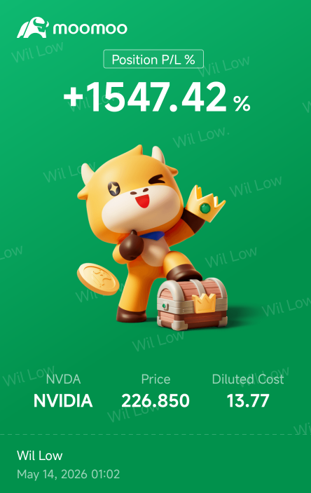 will we hit +2000% end 2026?
