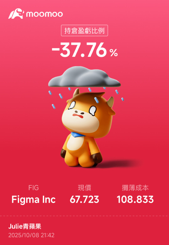 I am waiting at the top.