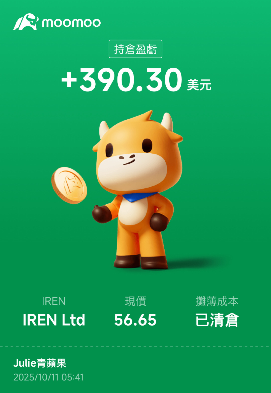 $IREN Ltd (IREN.US)$ 跑先..下礼拜才是战争