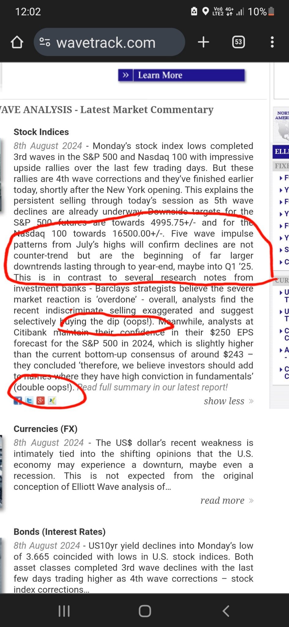 $S&P 500 Index (.SPX.US)$