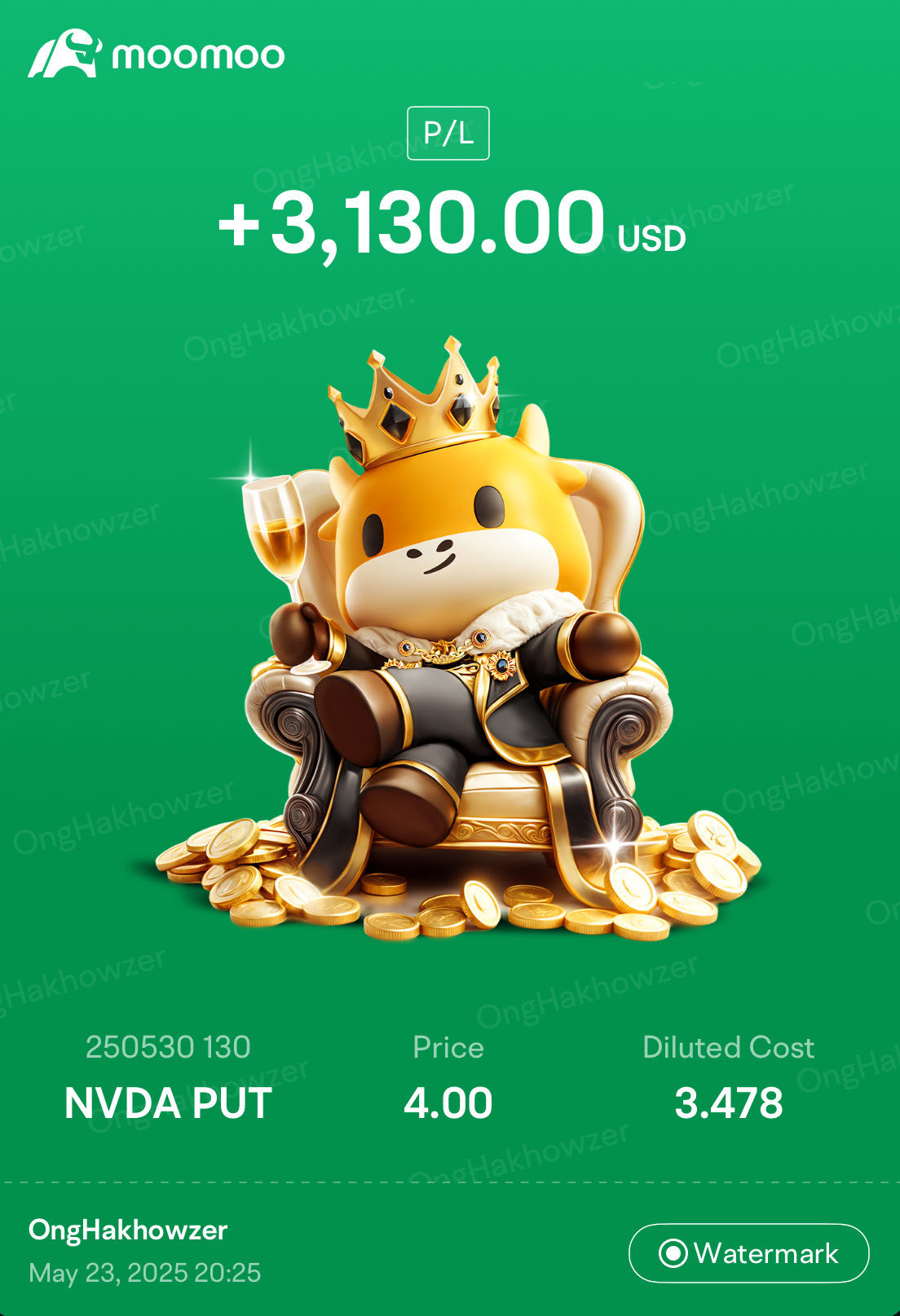 $NVDA 250530 130.00P$ 我已經持有這個倉位接近兩週了。最近由於軍隊職責和一些個人問題，交易不多。 很高興看到一個對我來說不錯的好消息可以兌現。希望在開盤時看到不錯的利潤。
