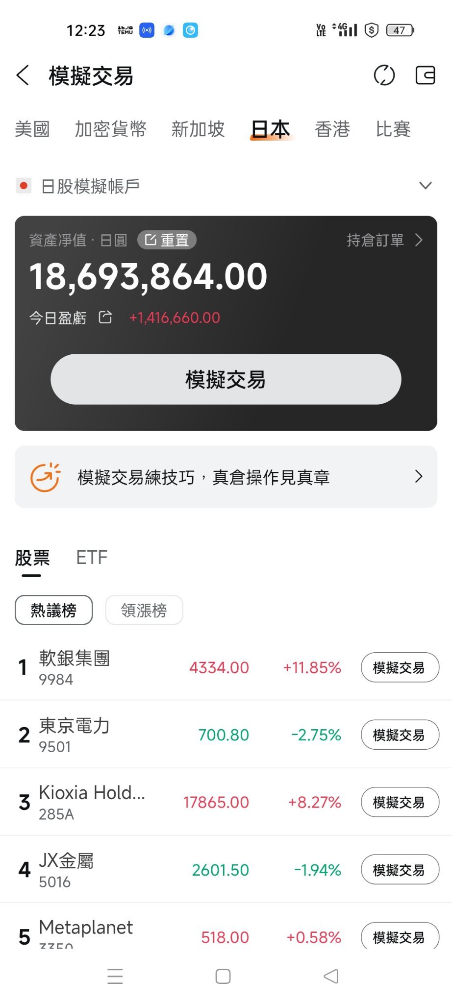 这个模拟数字如何？ - moomoo 社区