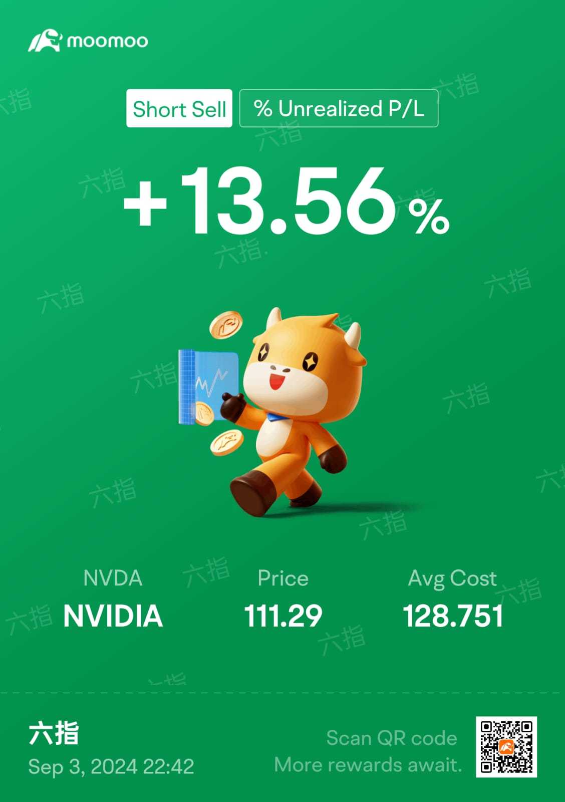 $英偉達 (NVDA.US)$ 猴子，快借钱卖空