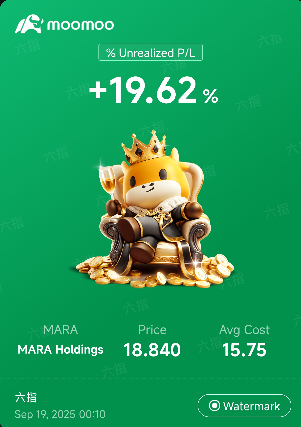 $MARA Holdings (MARA.US)$ - moomoo Community