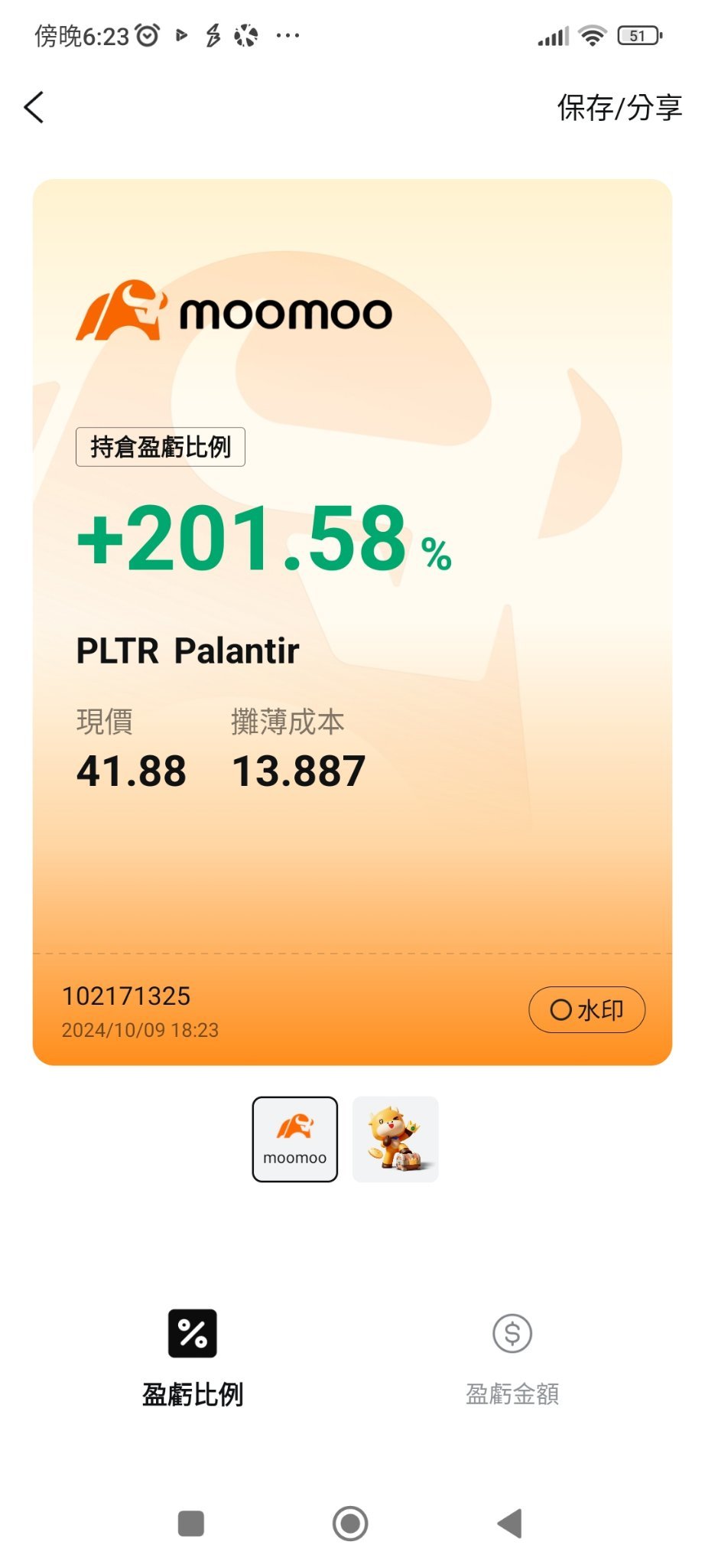 $Palantir (PLTR.US)$ Holding for a year, persisting in long-term holding.