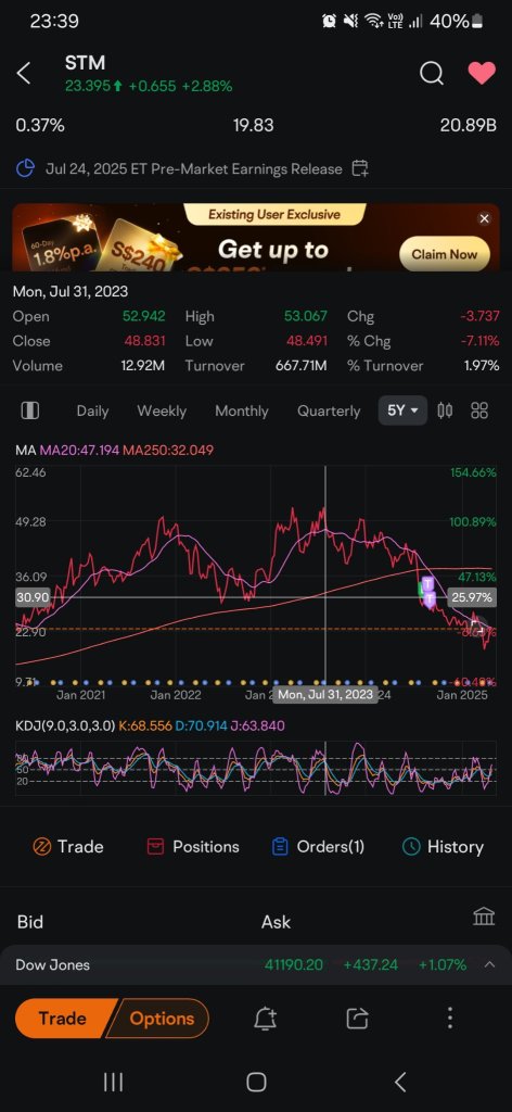 循環歷史已開始。24，25，26，27，28，29，30，31，32.....53.067.....62.....