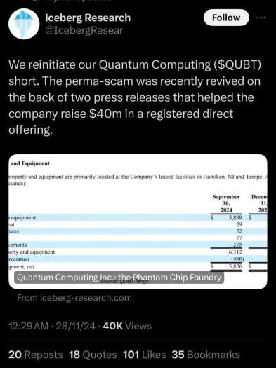 诈骗警报 QUBT🚨🚩🚨🚩