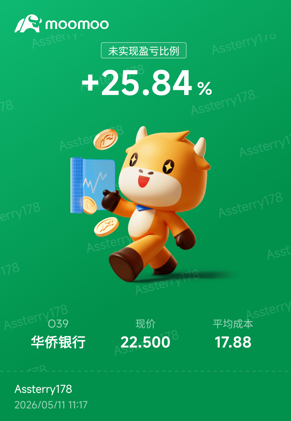 $OCBC Bank (O39.SG)$ Waiting for the dividend payout