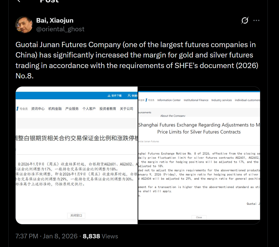 国泰君安期货公司（中国最大的期货公司之一）根据上期所的要求，大幅提高了黄金和白银期货交易的保证金- moomoo 社区