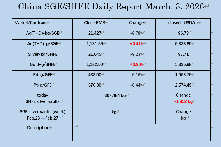 $白银/美元 (XAGUSD.FX)$