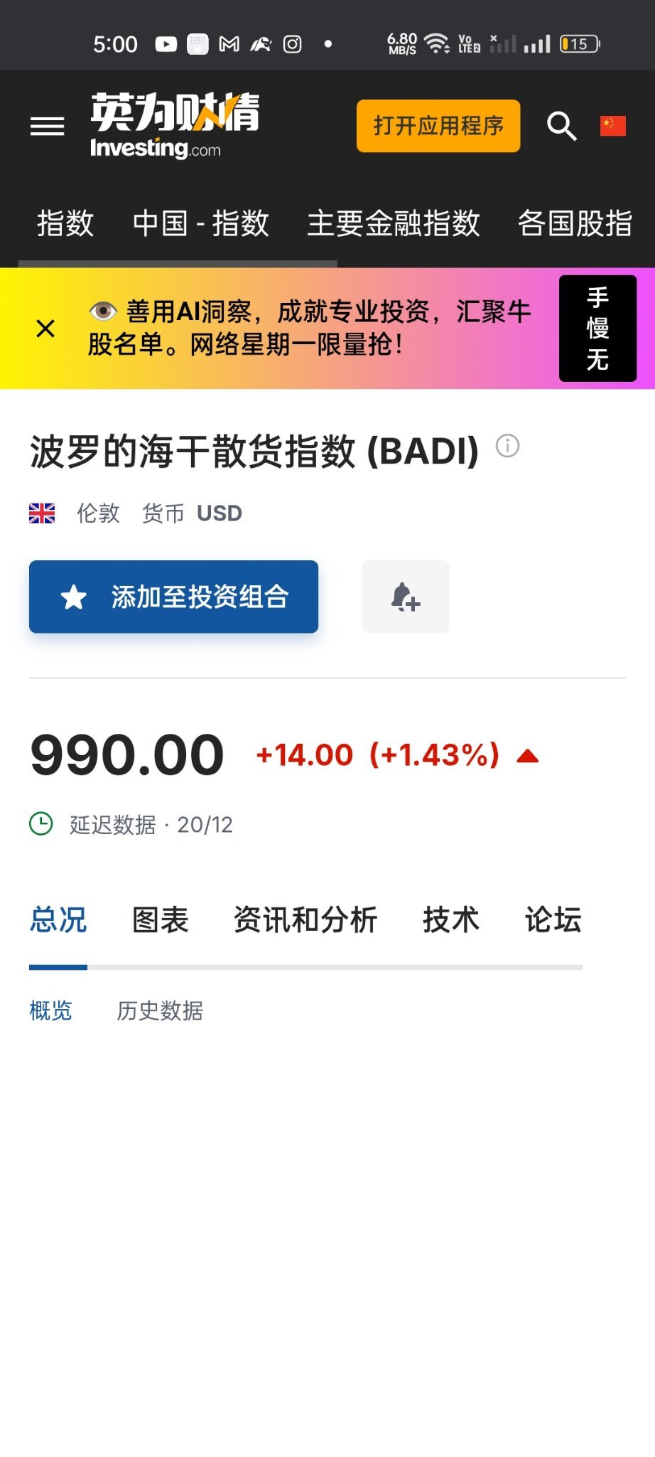 今晚如果BADI上涨,明天可以all in 了,没见过这么便宜的历史低价.120% target price.