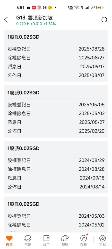 五到八月间大胆买进收股息