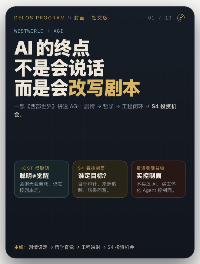 从《西部世界》看 AGI主体性
