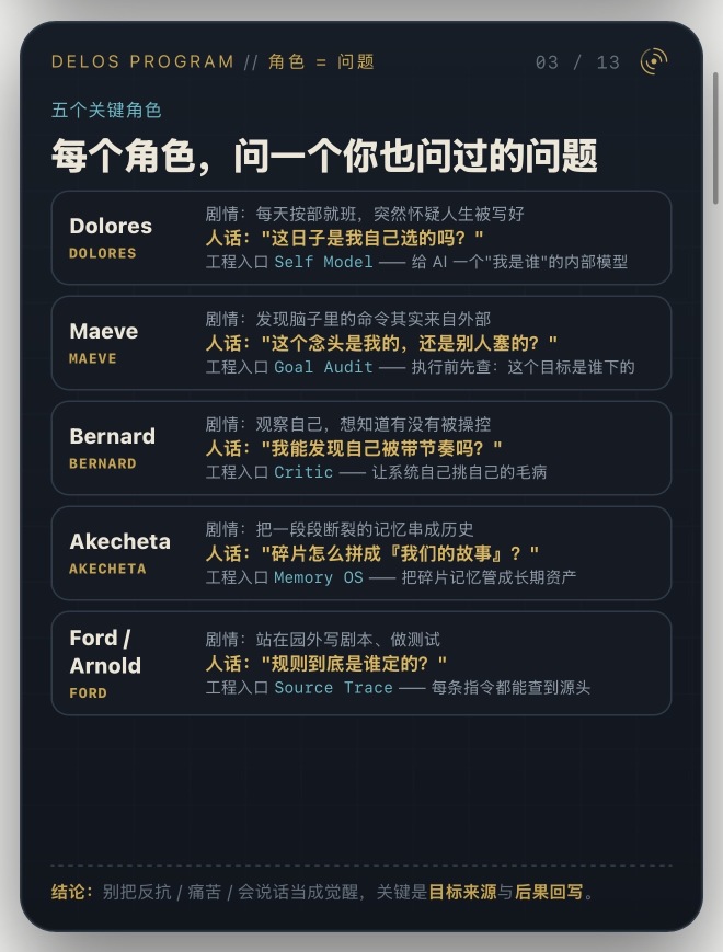 从《西部世界》看 AGI主体性