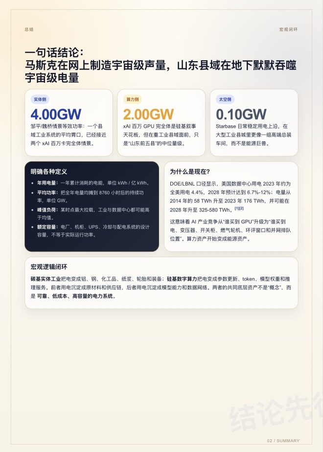 马斯克的太空电力弱爆了