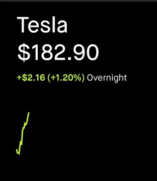 $Tesla (TSLA.US)$ pumping overnight 🔥 Seems like the openAI emails are bullish!