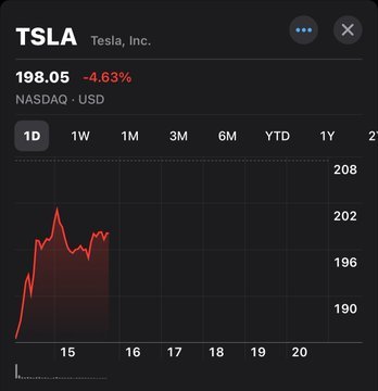 Merely a flesh wound. We’ve seen much worse.$Tesla (TSLA.US)$