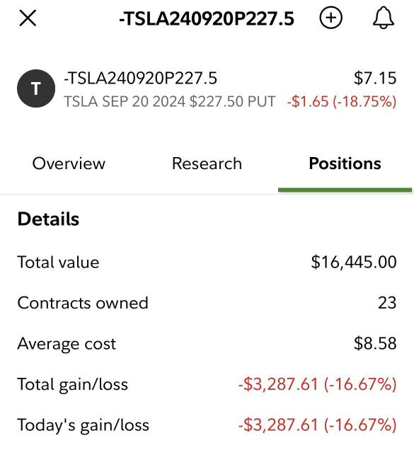 TSLA put yolo