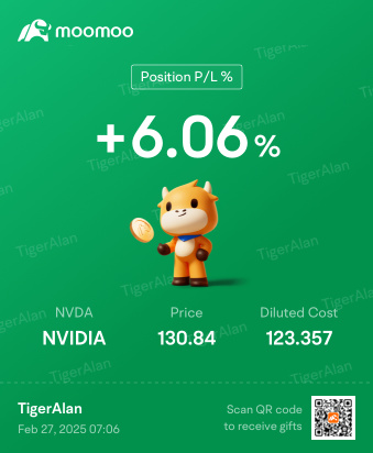 P/L showcase for Nvidia earnings beat