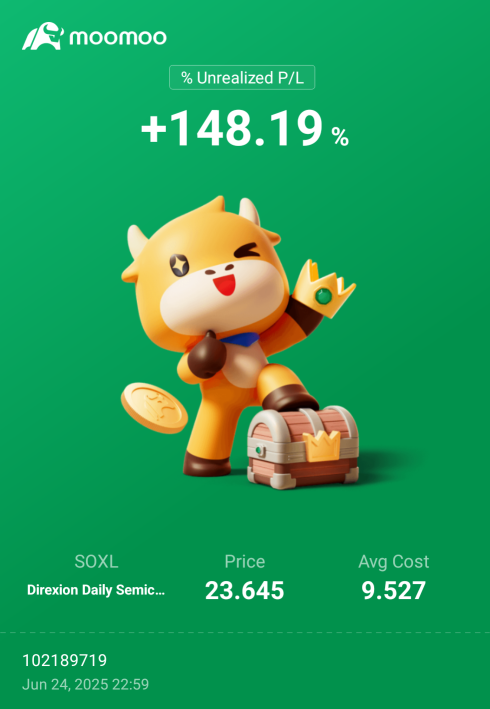 来个历史新高呗 🎉🎉🎉, 恭喜其他有买 soxl 的股东们， 一起早日退休 🤭