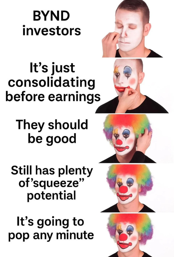 All in to short this to 0.50