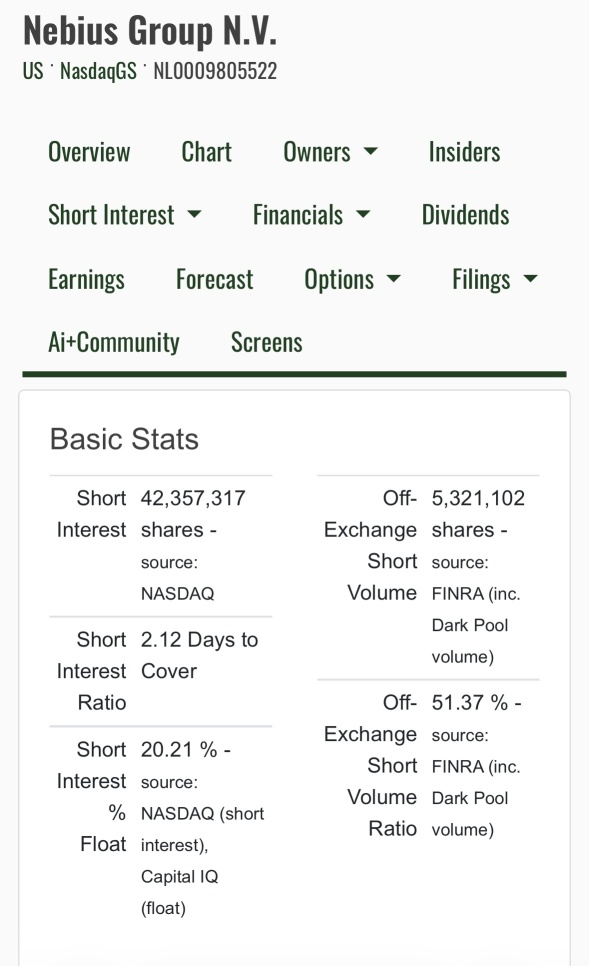 Gonna short squeeze soon