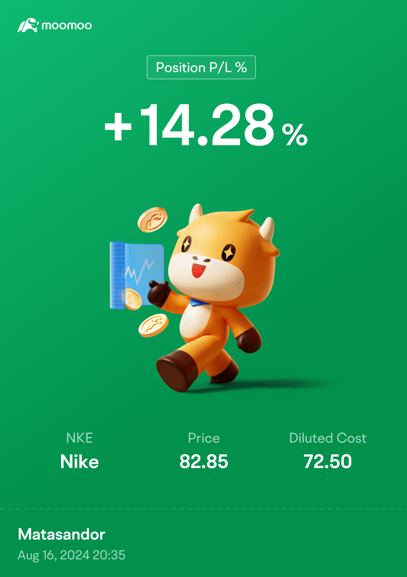 $Nike (NKE.US)$