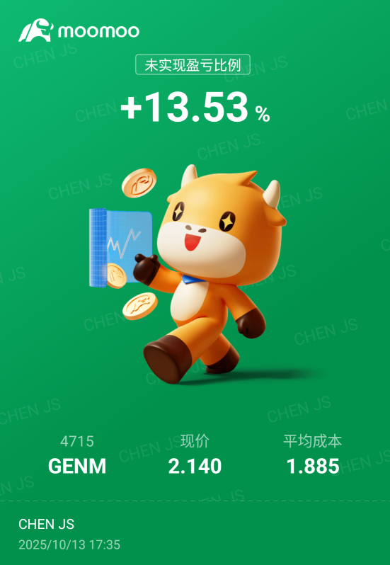 #GENM 所以2.35 我们一定要卖掉？强制卖吗？如果我不卖会怎么样？