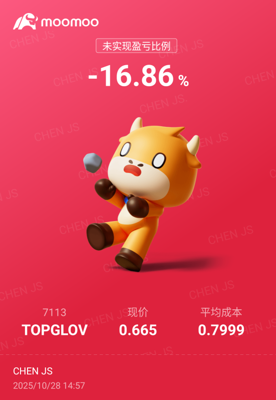 #TOPGLOV 还差16% 加油。预测今年尾 1.00