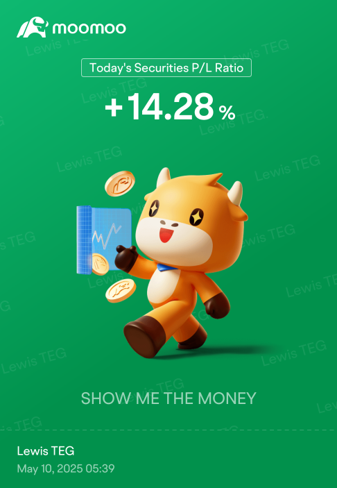 相信下跌時買入，平均持有。你會獲得豐厚的回報。