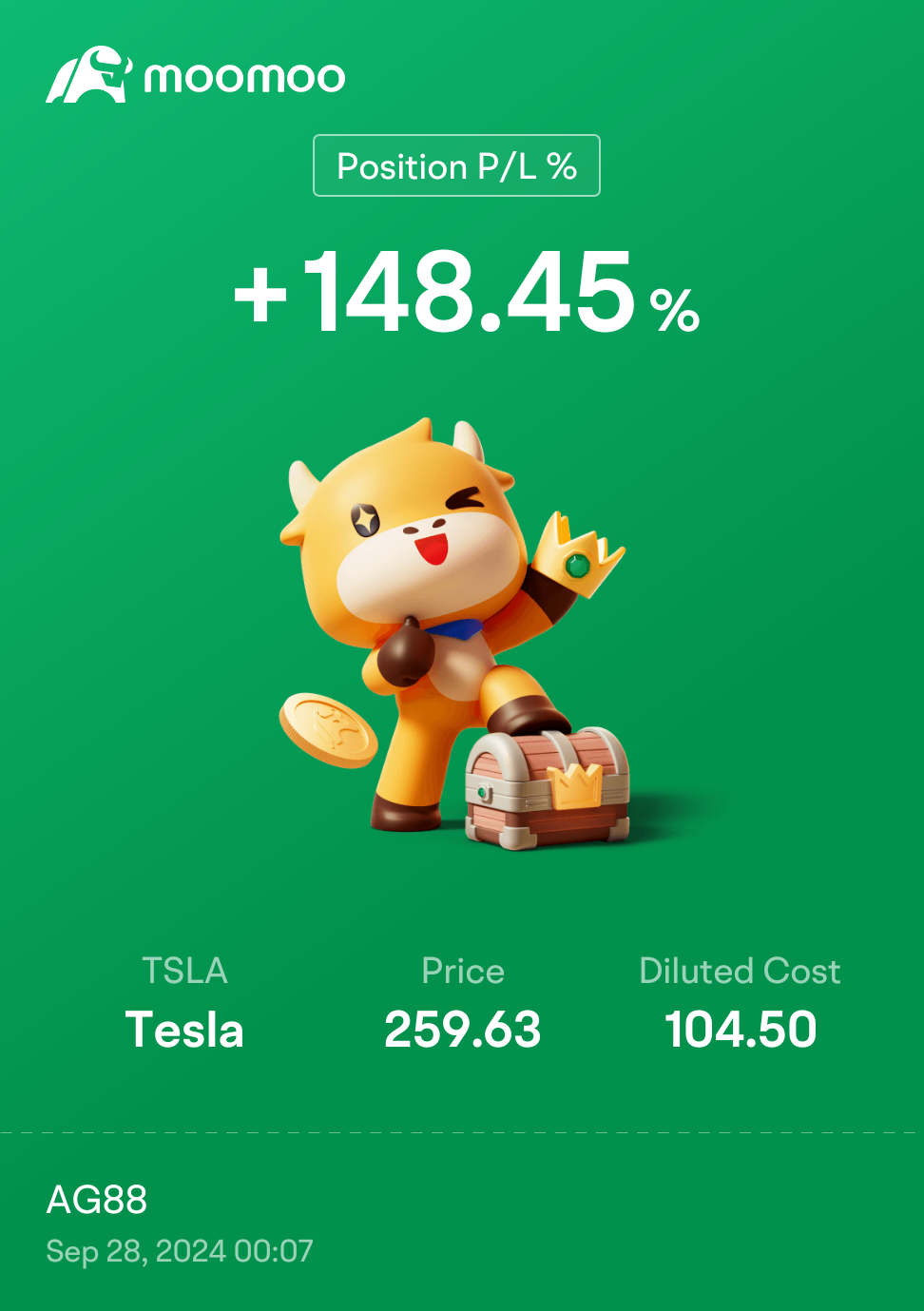 $特斯拉 (TSLA.US)$