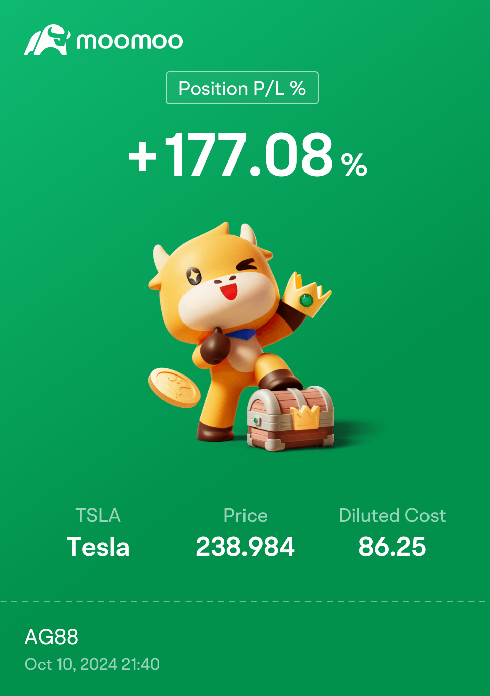 $特斯拉 (TSLA.US)$