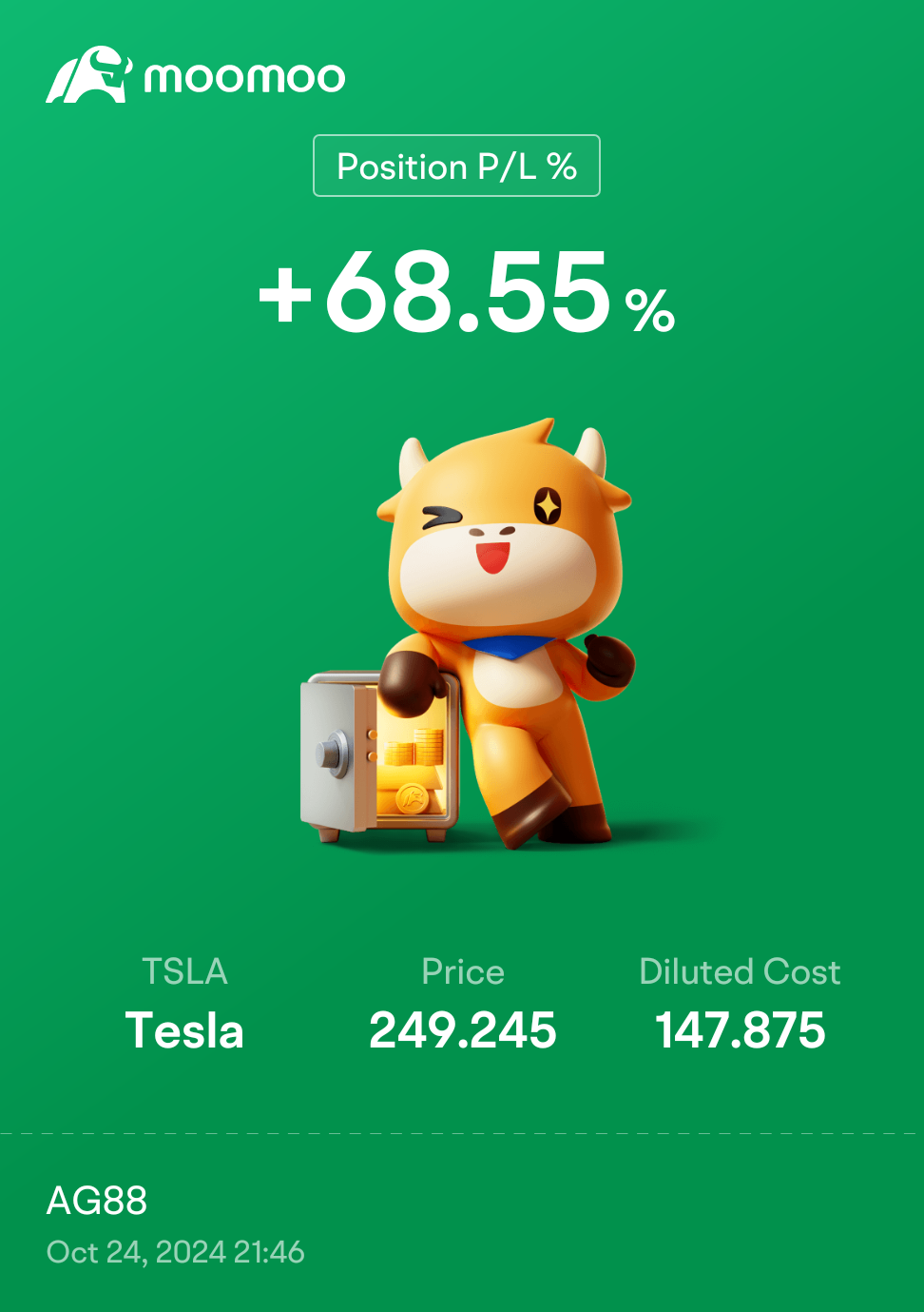 $特斯拉 (TSLA.US)$