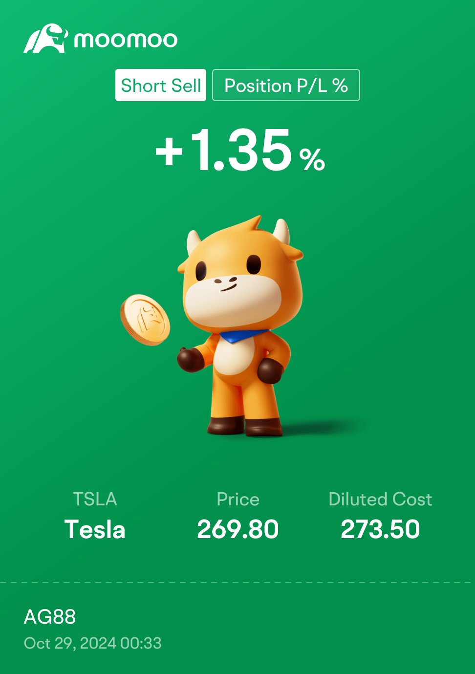 $Tesla (TSLA.US)$