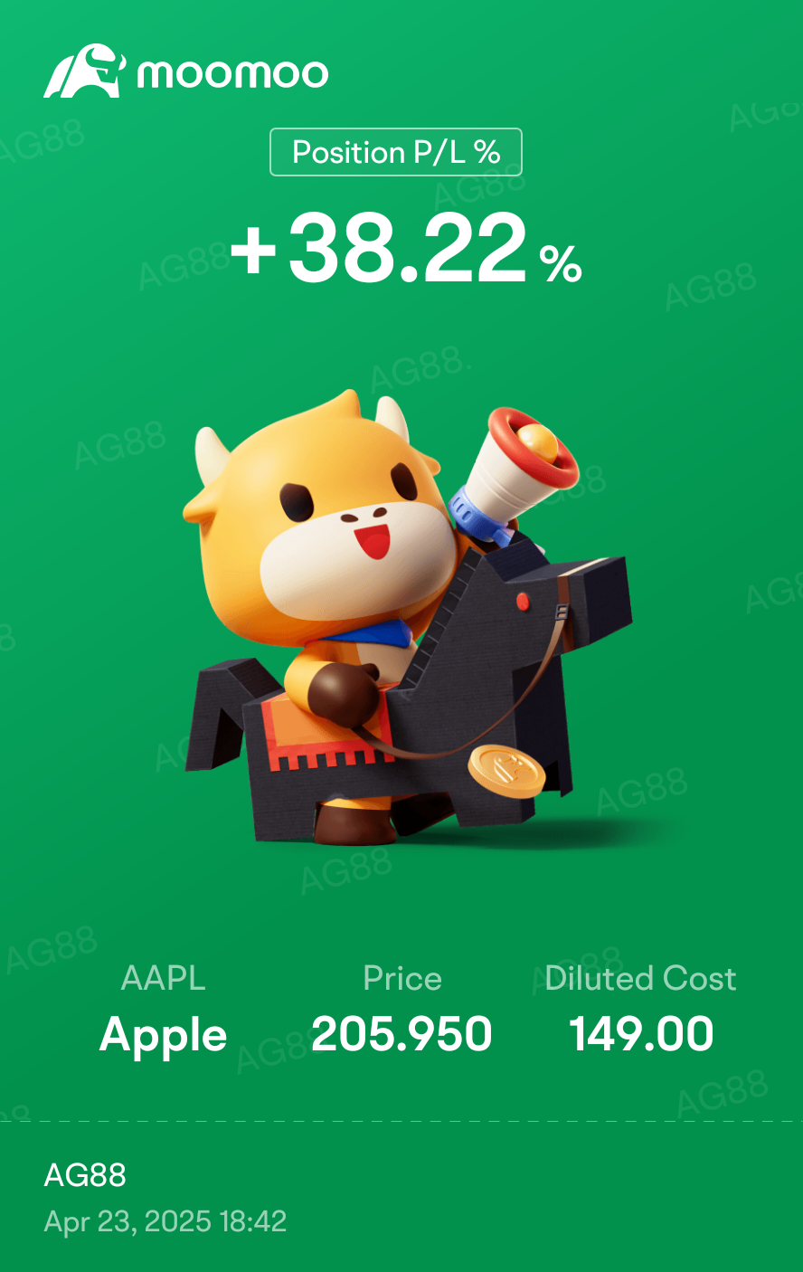 $蘋果 (AAPL.US)$