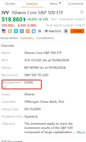 5 Things To Know Before Buying An ETF ！！！🚀🚀🚀