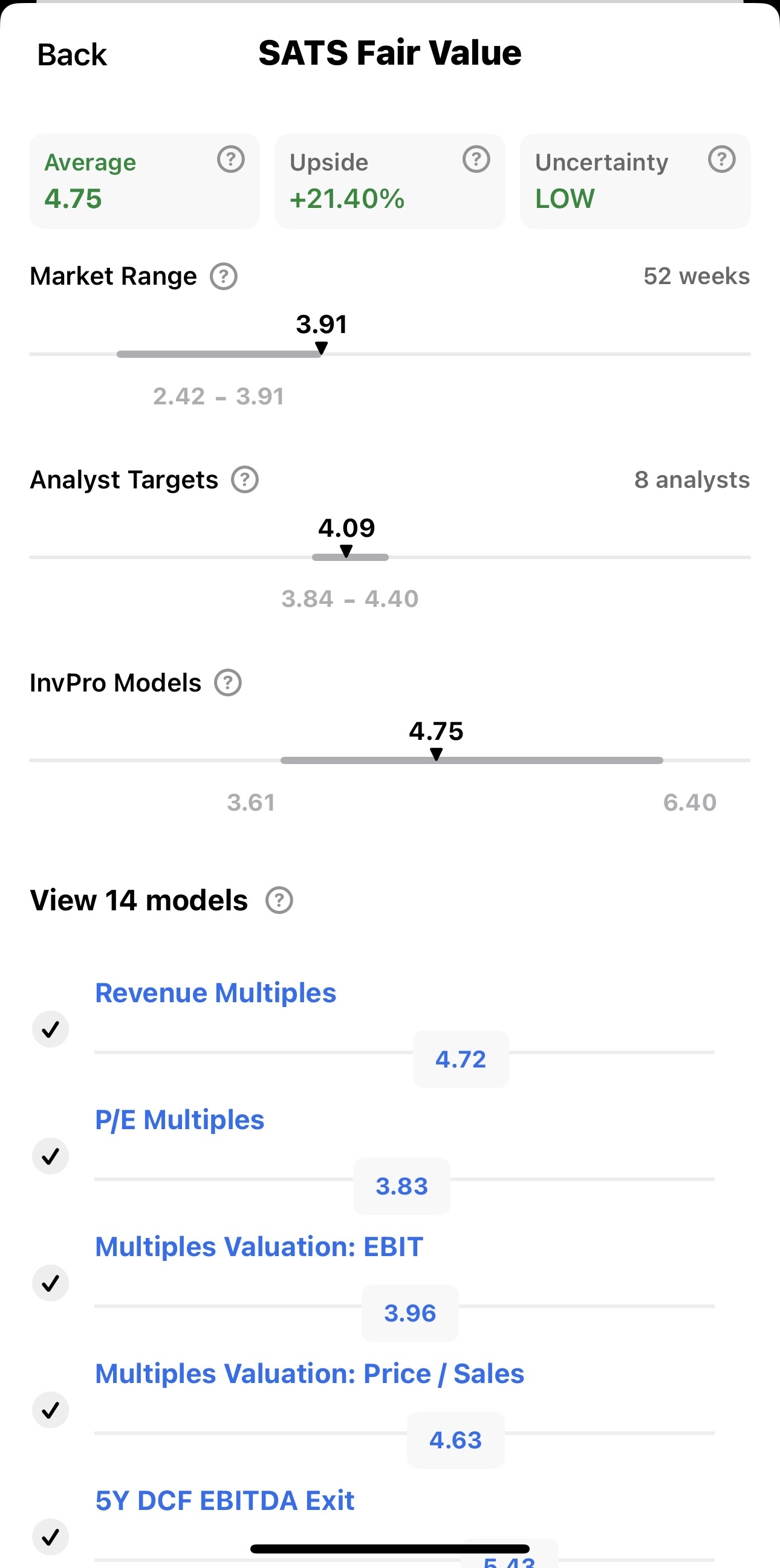 SATS (S58.SG)$ investing pro的fair value在4.75[Surprise] - moomoo Community