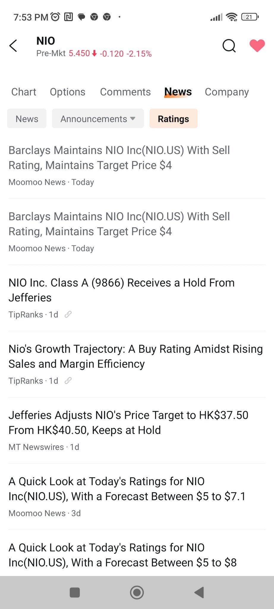 $蔚來 (NIO.US)$ 巴克萊是不是在一天內兩次發布了不同時間的帖子？