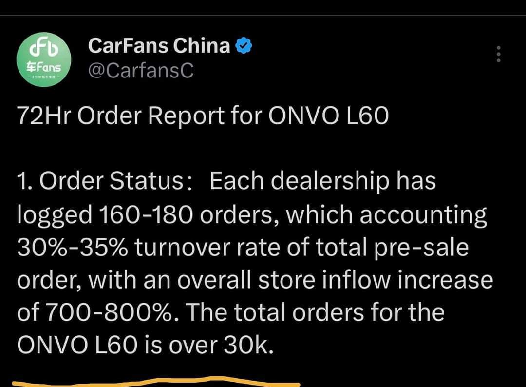 $蔚來 (NIO.US)$ 那些現在下訂單的買家無法獲得他們的車，必須等到明年一月。