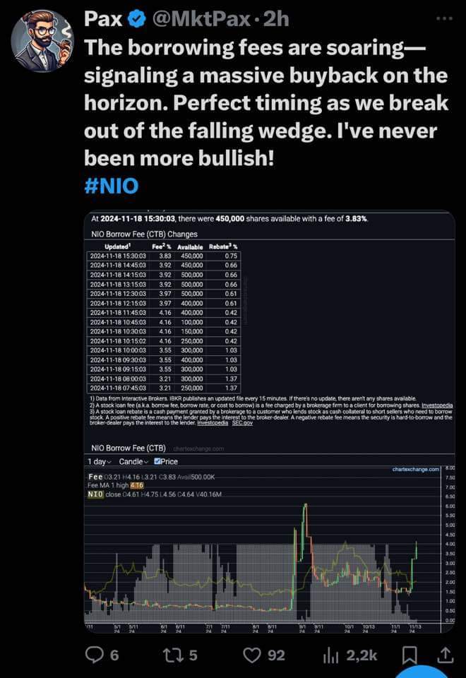 $NIO Inc (NIO.US)$ Hold don't sell.