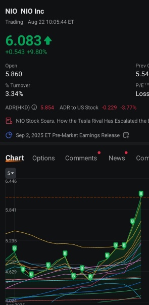 是的，周一我的资金到账……会继续积累，不会卖给做空者