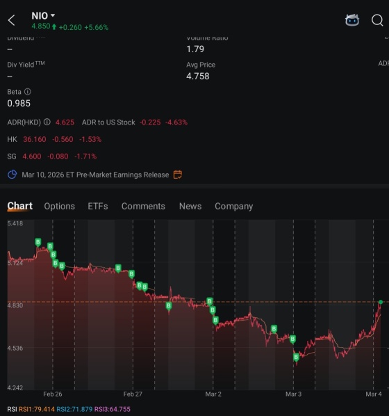 买入蔚来用于积累和长期计划，锁定作为固定存款。