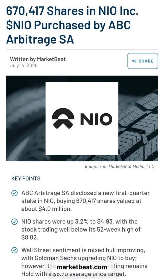$NIO Inc (NIO.US)$