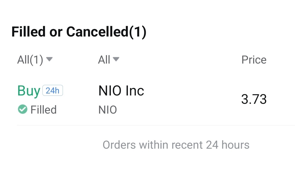 $undefined (NIO.US)$ ซื้อแล้วถือดูอาการไปก่อน ..