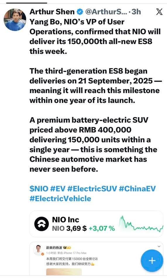 $undefined (NIO.US)$