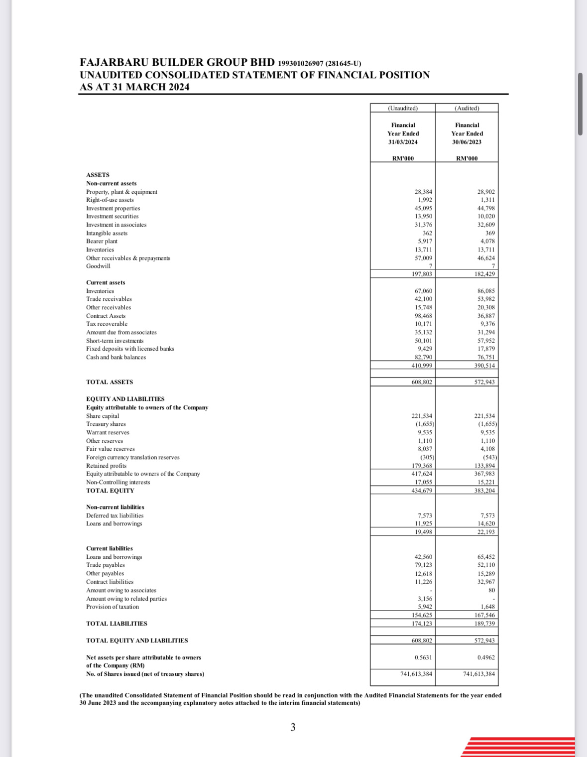 建築股的新星，淨現金公司