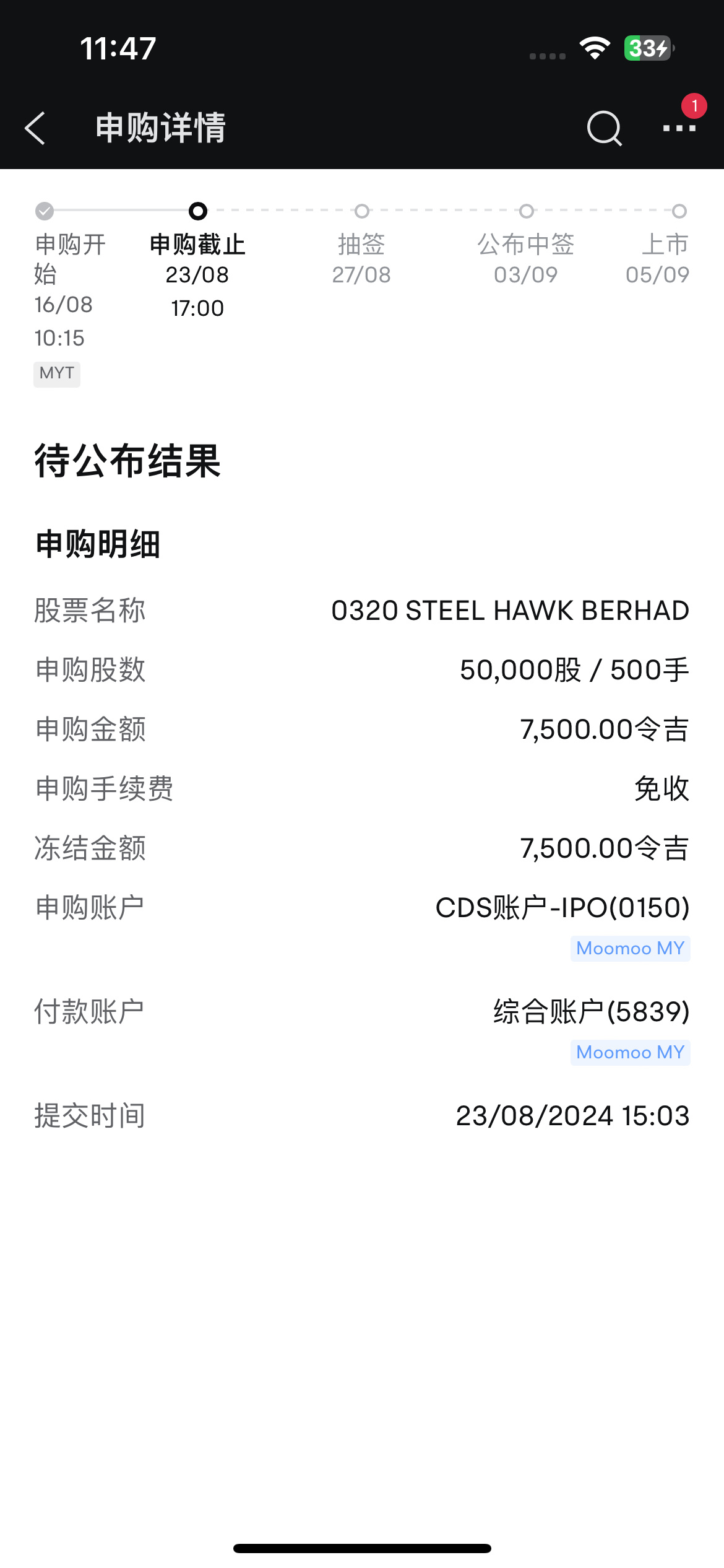 $HAWK (0320.MY)$ 小试一手 能起到超过0.20我直接卖