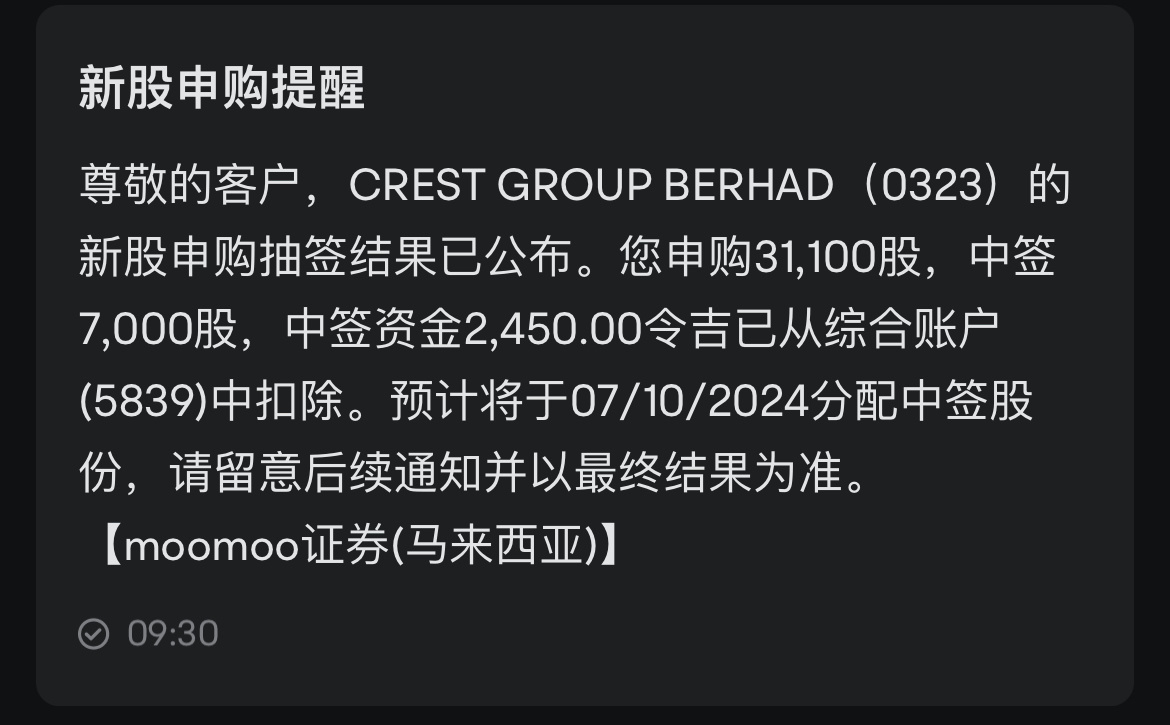 $CREST (0323.MY)$ 有好过没有😌