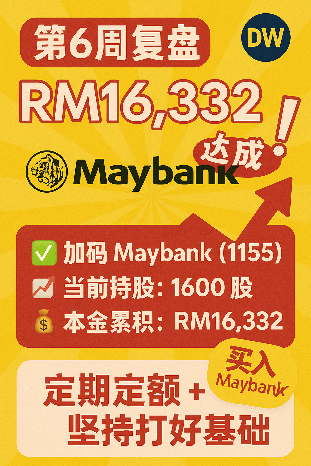 📊【第6周|馬股定投復盤】本金來到 RM16,332|繼續加碼 Maybank!